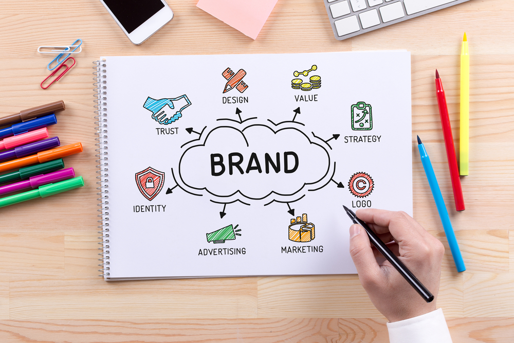 How-to-Create-a-Brand-Guide