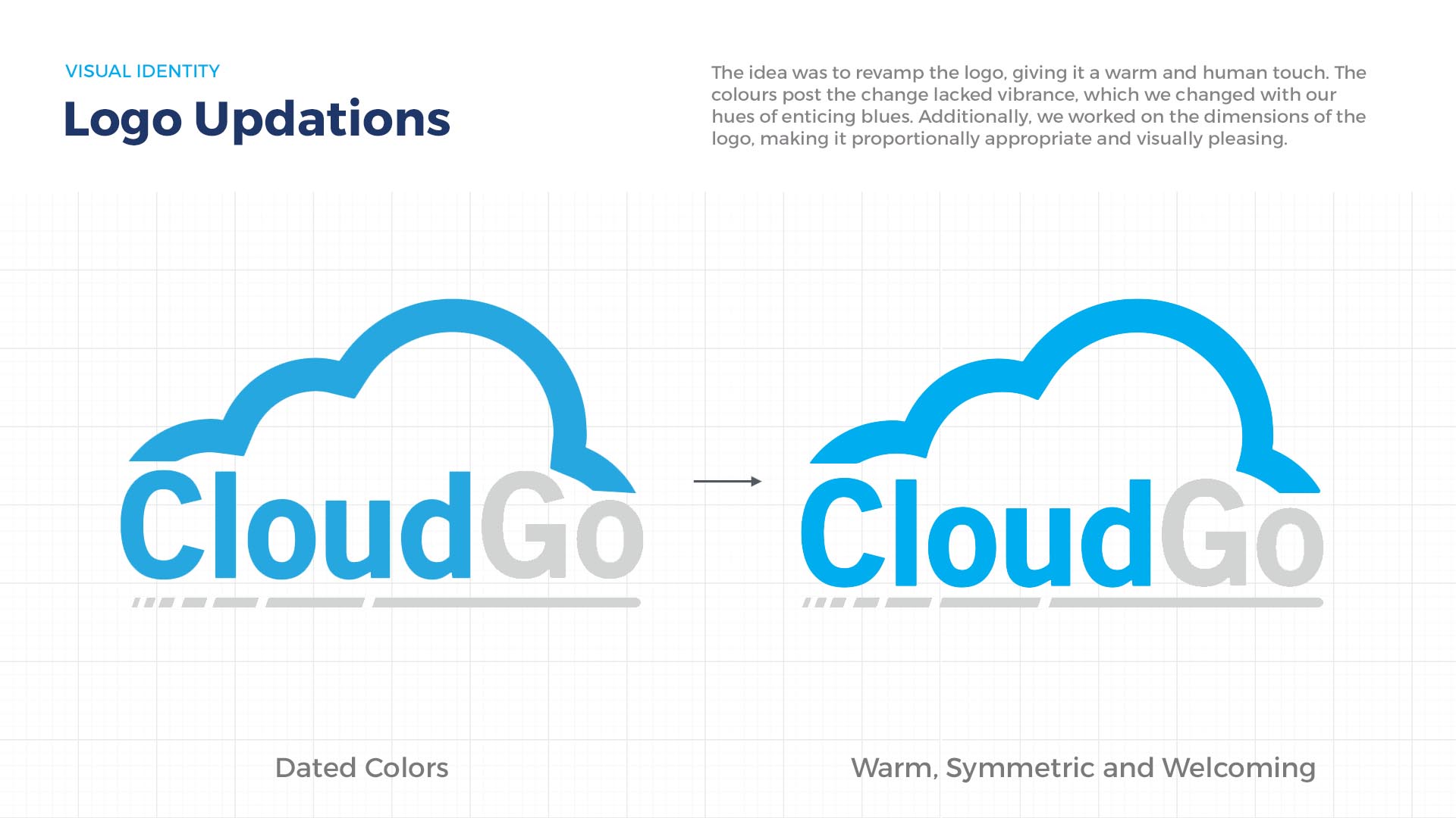 Cloud Go Logo Updation